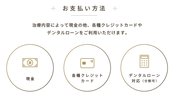 お支払方法