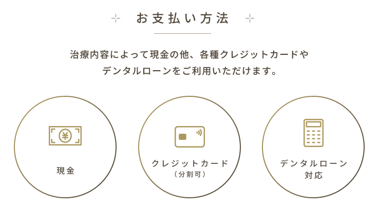 お支払方法